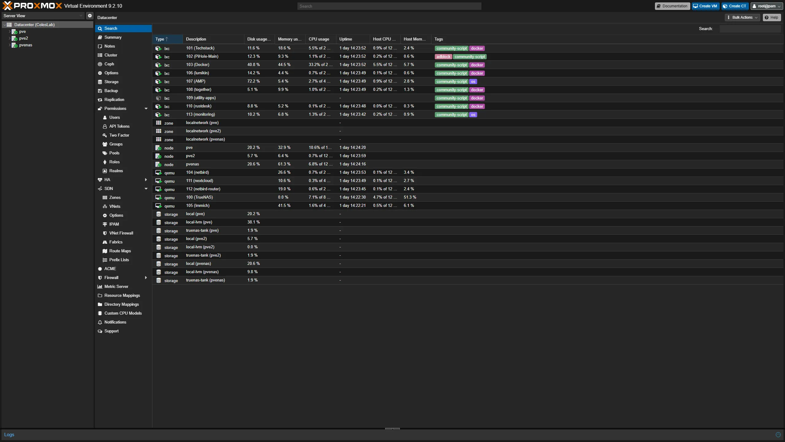 Proxmox VE datacenter view showing three homelab nodes along with virtual machines, Linux containers, and shared storage resources.