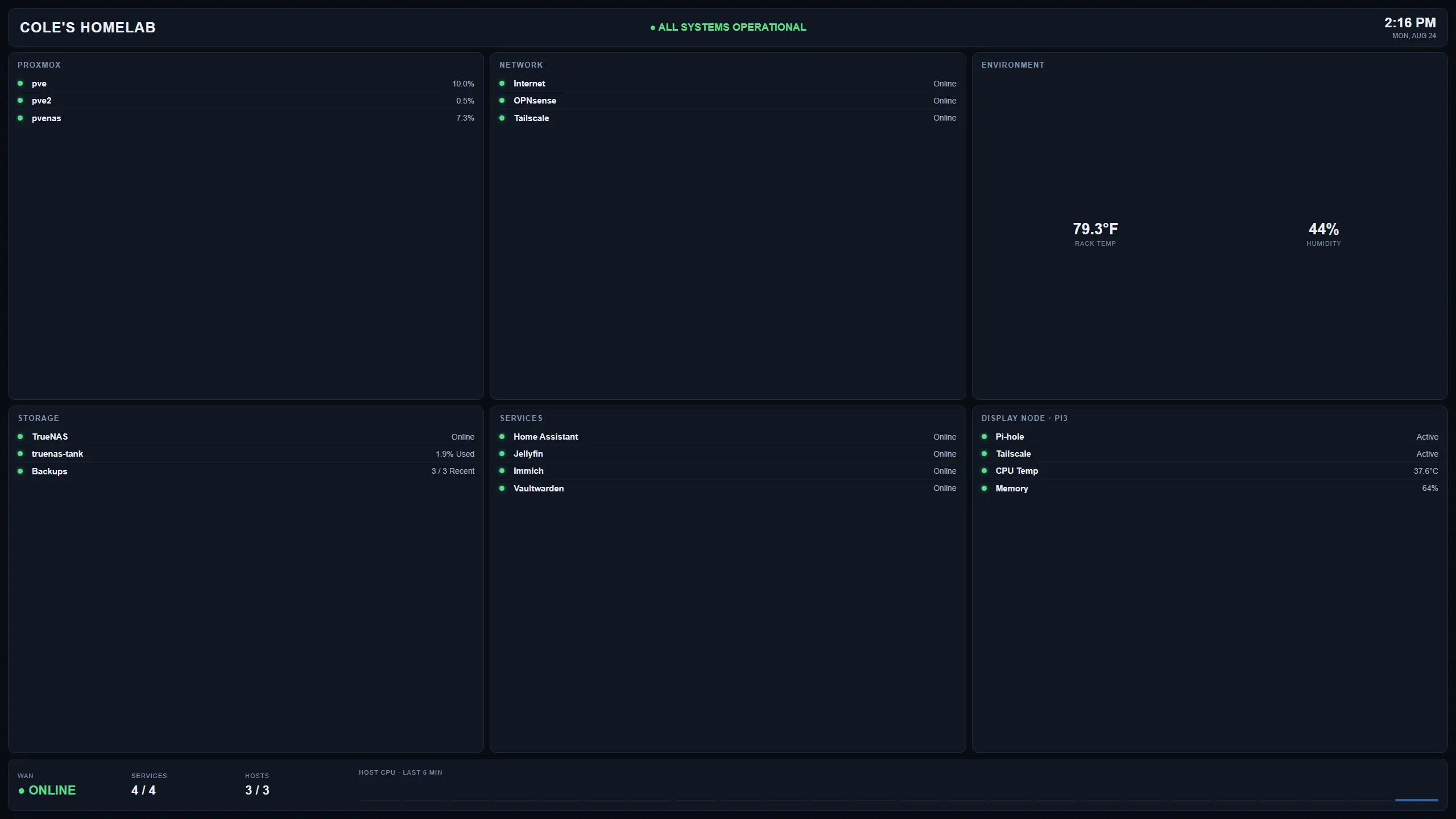Custom Raspberry Pi homelab rack dashboard showing Proxmox hosts, network status, environmental conditions, storage, services, and display-node health.